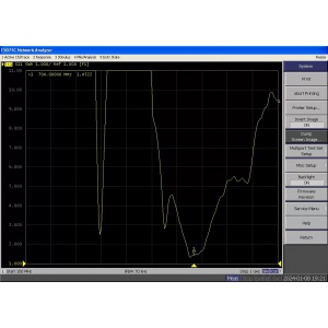 Антена 750 mhz 10см